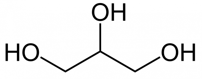 vegetable-glycerin-structure