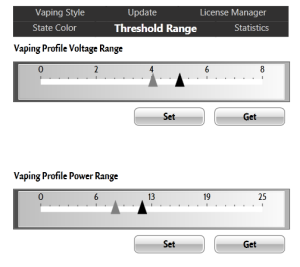 MiD threshold range