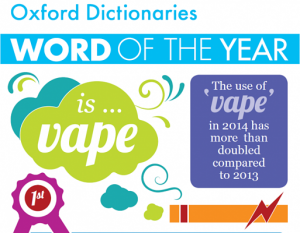 word of the year vape