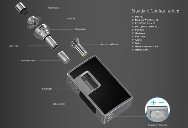 Joyetech-eVic-AIO-All-In-One-Box-Preview-exploded-view