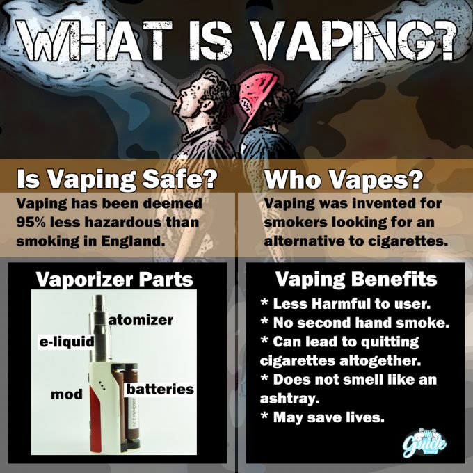 what-is-vaping-infographic