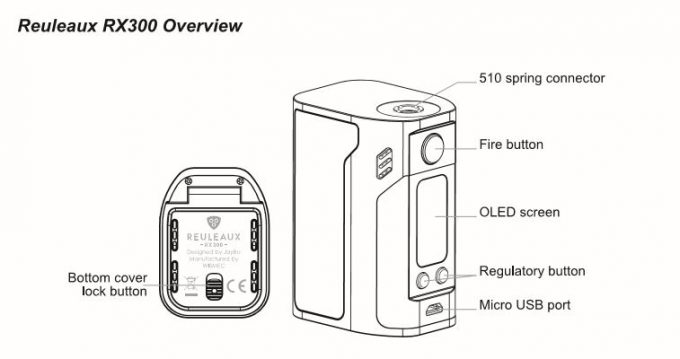 Reuleaux RX300 Diagram