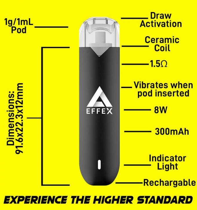 Delta Effex Vape Pod Features