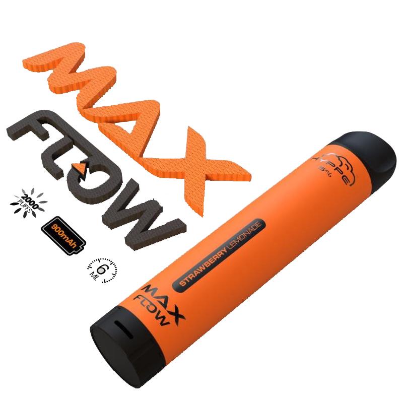 hyppe max flow review