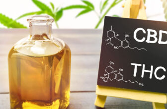 CBD THC