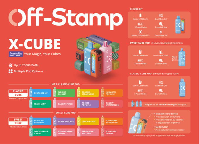 Off Stamp X Cube 25K Guide Sheet