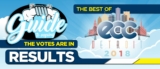 The Best of ECC Detroit 2018 Results